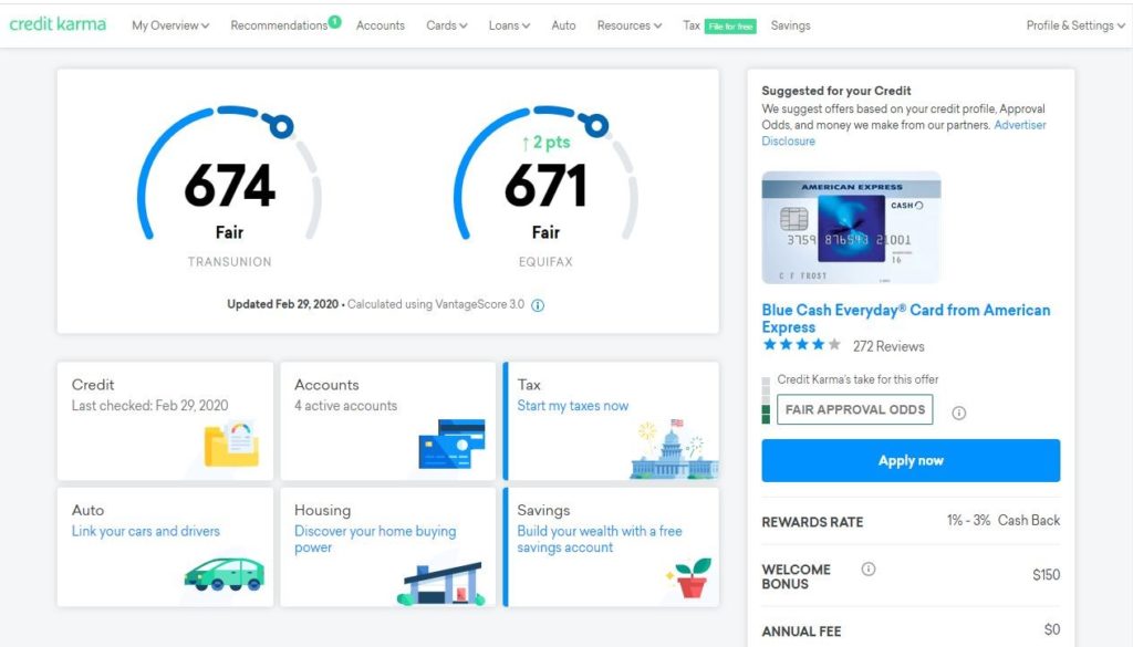 The Credit Karma Dashboard.