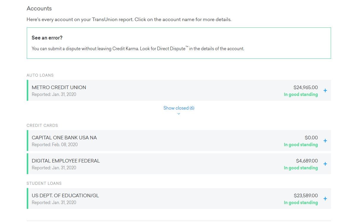 How to Read a Credit Report from Credit Karma - Finivi