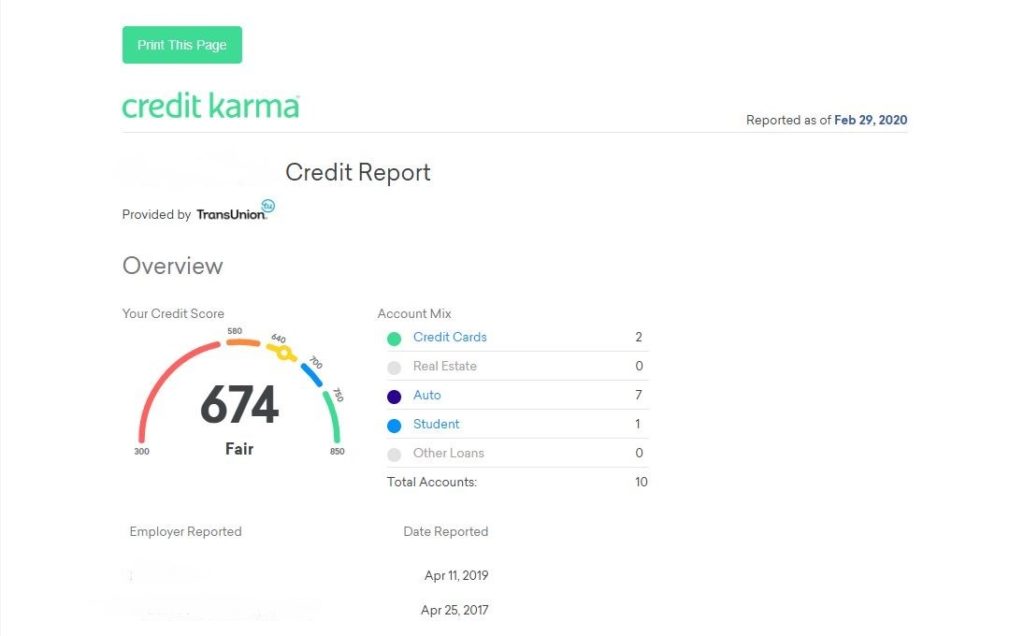 Karma l credit Credit Karma