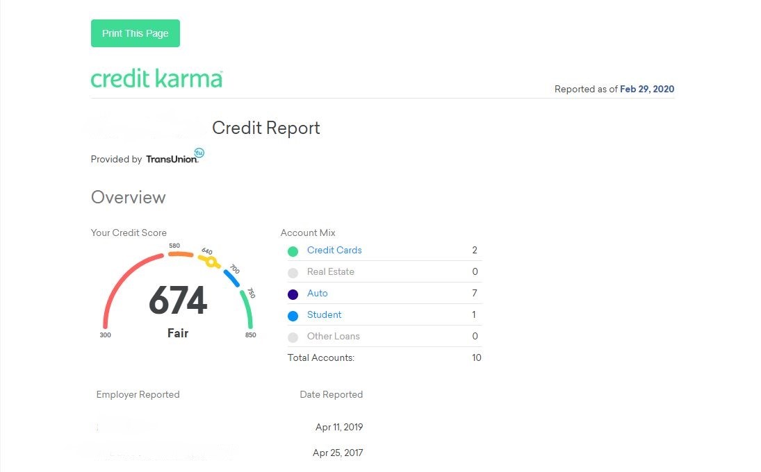 How to Read a Credit Report from Credit Karma Finivi