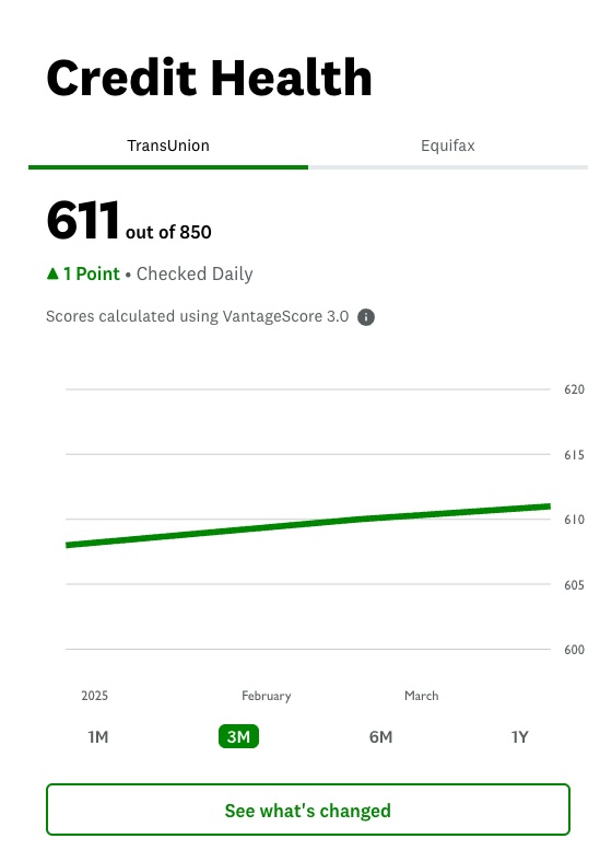 A screenshot of the Credit Karma Health Report page that allows users to toggle between their TransUnion and Equifax scores and Credit Factors influencing each.