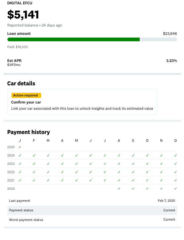A screenshot of an individual's Digital EFCU Account data, including the loan amount, payment history, and other loan details. 